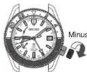 SEIKO 5R65 - Turn the crown to set the hour hand and the date to indicate the time of the region you wish to set. - 1