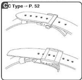 C Type → P. 52