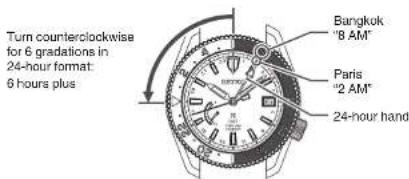 Turn counterclockwise for 6 gradations in 24-hour format: 6 hours plus Bangkok "8 AM" Paris "2 AM" 24-hour hand