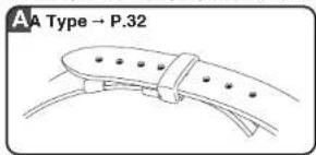AA Type → P.32