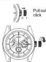SEIKO 6R20 - ■ How to set the date and day of the week - 1