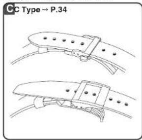 GC Type → P.34