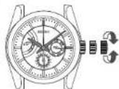 SEIKO 6R20 - ■ How to set the time - 2