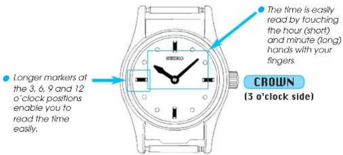 The time is easily read by touching the hour (short) and minute (long) hands with your fingers. CROWN (3 o'clock side) Longer markers at the 3, 6, 9 and 12 o'clock positions enable you to read the time easily.