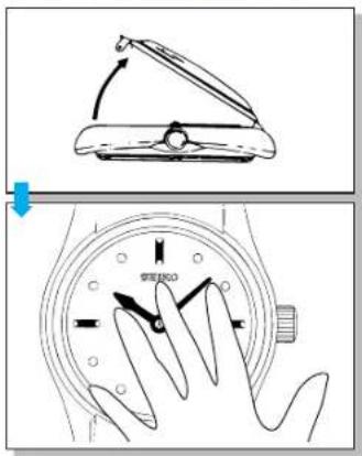 Diagram showing a folding device and its corresponding hand gesture with directional arrows indicating motion.