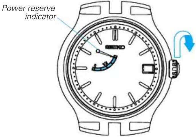 Power reserve indicator