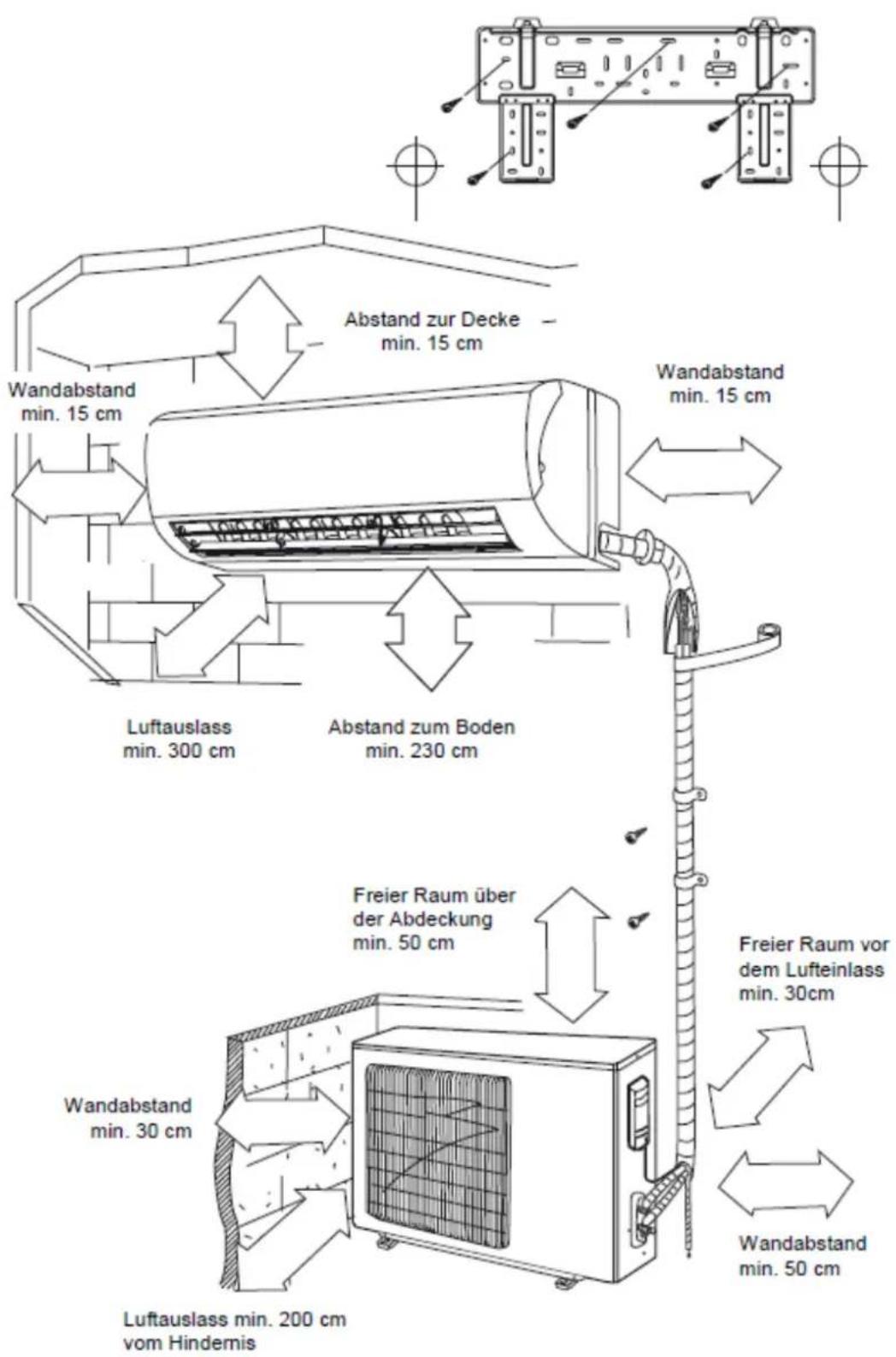 Airklima AK7540 - Weitere Hinweise - 1
