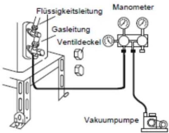 Airklima AK7560 - Entlüftung und Dichtigkeitsprüfung - 1