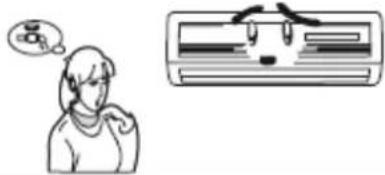 Airklima AK7560 - Fehlerbehebung - 3