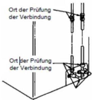 Airklima AK7530 - Dichtigkeitsprüfung - 1
