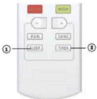 Airklima AK7530 - Fernbedienung Grundprogramm - 2