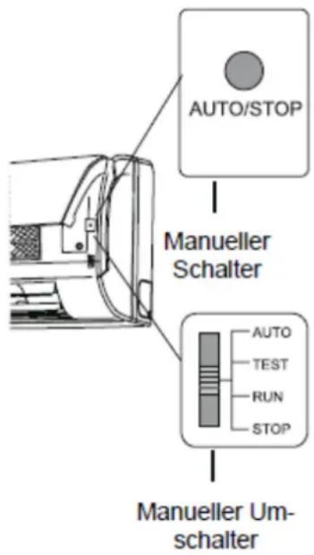 Airklima AK7530 - Notbedienung - 1