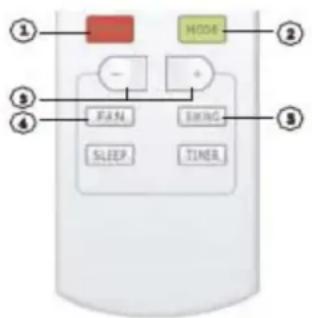 Airklima AK7550 - Fernbedienung Grundprogramm - 1