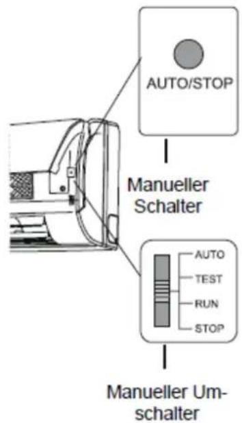 Airklima AK7570 - Notbedienung - 1