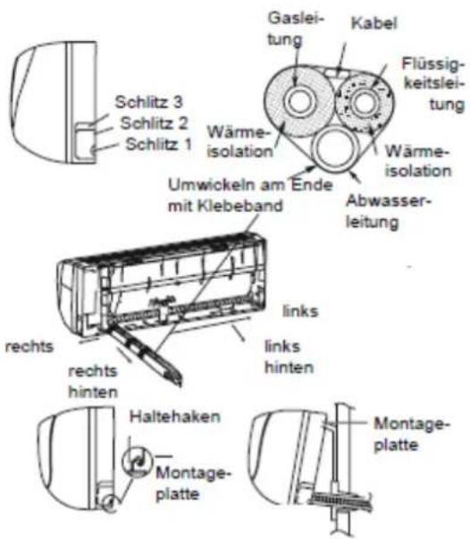 Airklima AK7570 - Installation des Innengerätes - 1