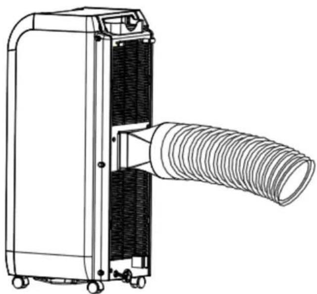 Airklima AM2400 - Installation des Abluftschlauches - 1