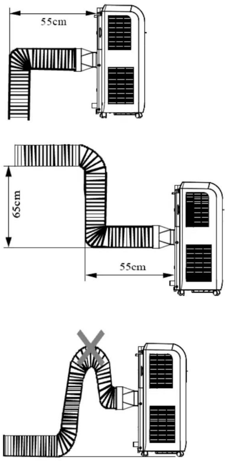 Airklima AM2400 - Installation des Abluftschlauches - 3