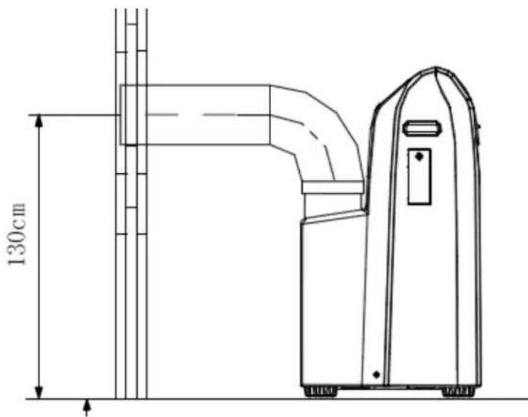 Airklima AM3500 - Installation des Abluftschlauches - 2