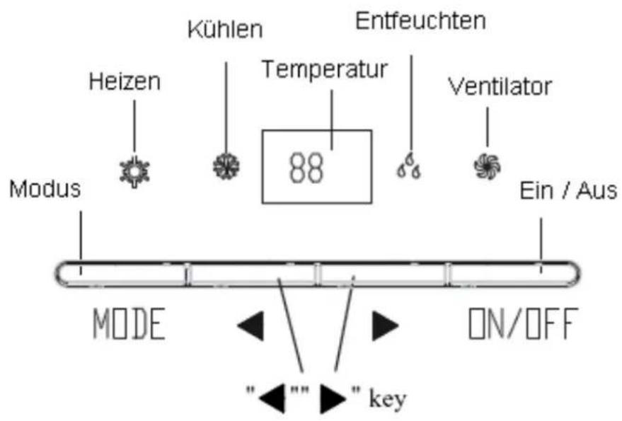 Airklima AM3500 - Betriebsfunktionen - 1