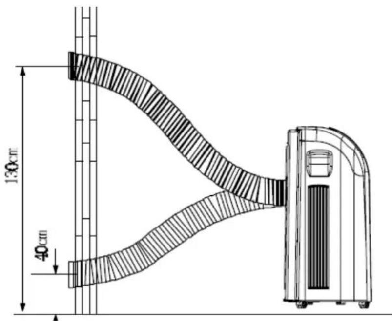 Airklima AM4100 - Installation des Abluftschlauches - 2