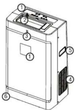 COMFEE MPM-07CRN1 - BESCHREIBUNG DES GERÄTES - 1
