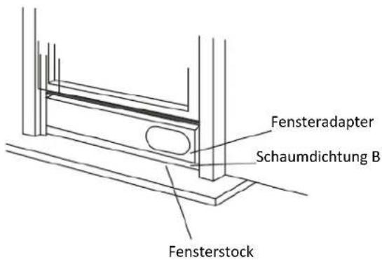 Fensteradapter Schaumdichtung B Fensterstock