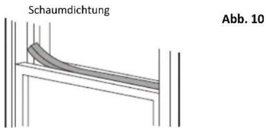 Schaumdichtung Abb. 10