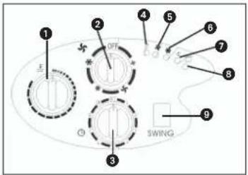 1 2 3 4 5 6 7 8 9 SWING