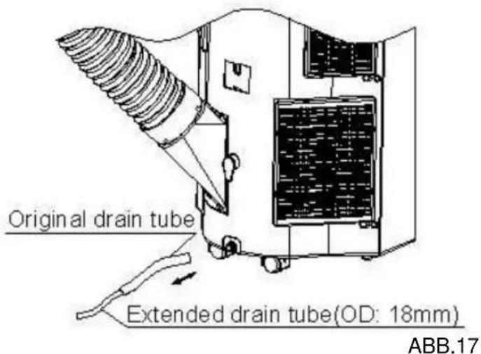 Original drain tube Extended drain tube(OD: 18mm) ABB.17