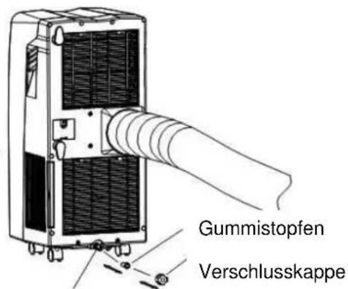 Gummistopfen Verschlusskappe