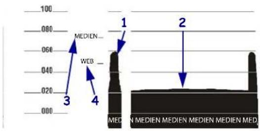 100 080 1 MEDIEN WEB 3 4 060 1 2 MEDEN MEDEN MEDEN MEDEN MEDIEN MEDIEN