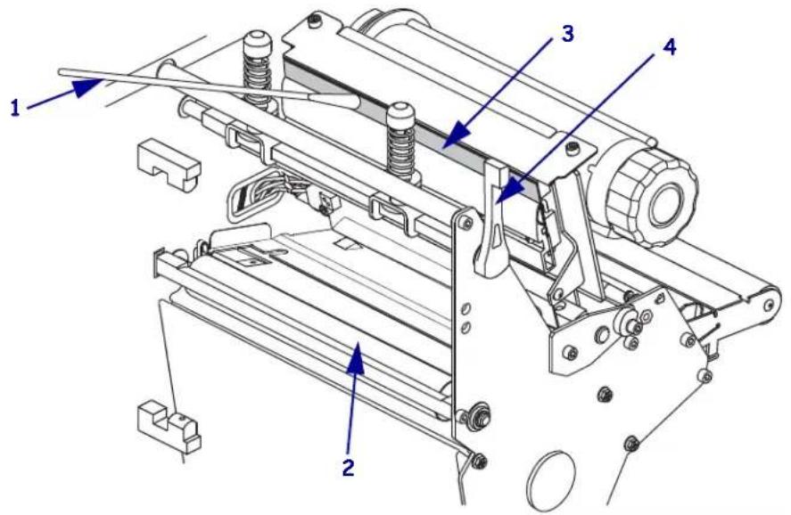 ZEBRA 105SLPlus - So reinigen Sie den Druckkopf und die Auflagewalze: - 2