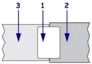 ZEBRA 105SLPlus - Führen Sie zum Einlegen des Farbbands die folgenden Schritte aus: - 6