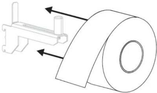 ZEBRA 105SLPlus - Rollenmedien - 6