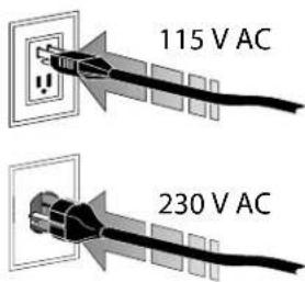 115 V AC 230 V AC