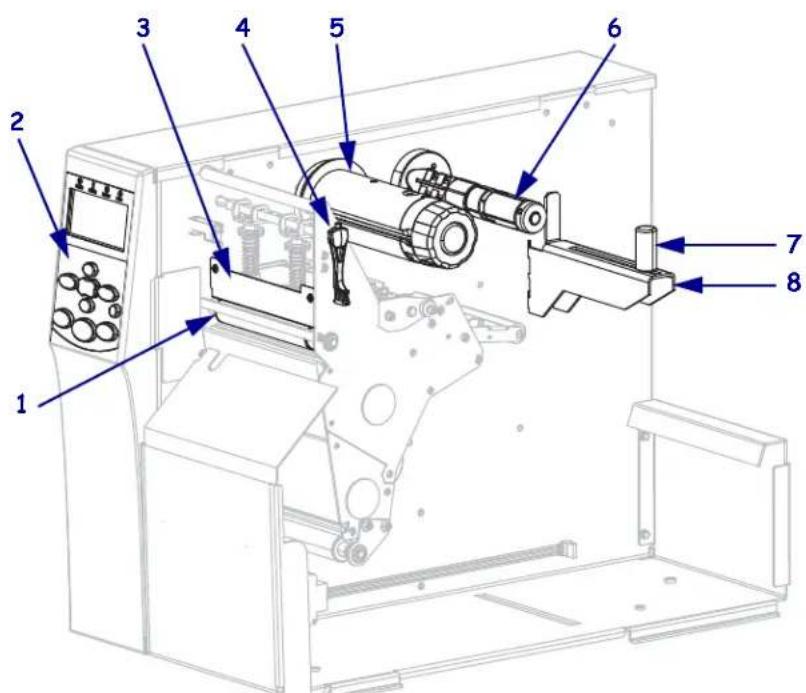 ZEBRA 105SLPlus - Druckerkomponenten - 1
