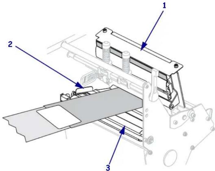 ZEBRA 105SLPlus - Führen Sie zum Einlegen des Farbbands die folgenden Schritte aus: - 10