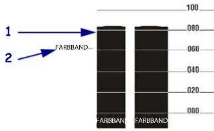 1 2 FARBBAND FARBBAND FARBBAND