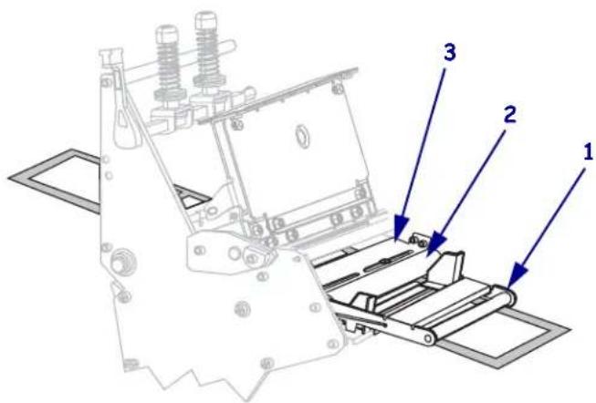 ZEBRA 105SLPlus - Gefaltete Medien (Forts.) - 4