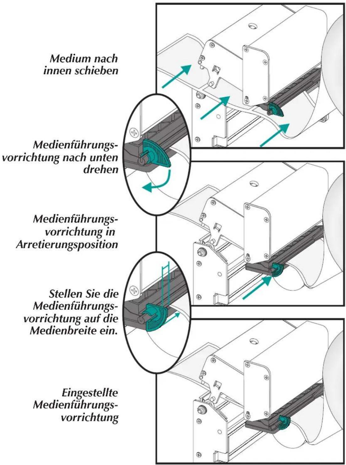 Medium nach innen schieben Medienführungs- vorrichtung nach unten drehen Medienführungs- vorrichtung in Arretierungsposition Stellen Sie die Medienführungs- vorrichtung auf die Medienbreite ein. Eingestellte Medienführungs- vorrichtung
