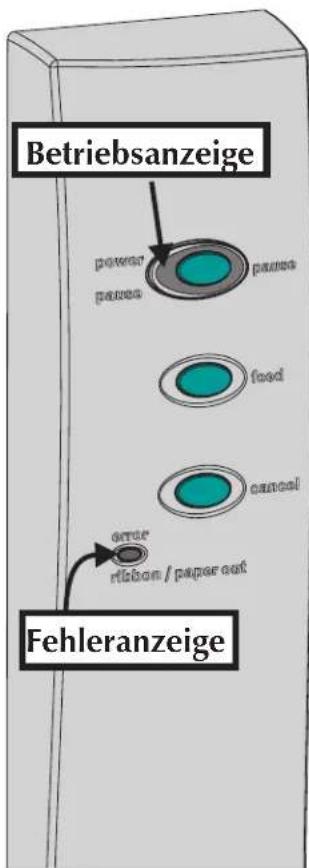 Betriebsanzeige power power power food cancel error ribbon / paper out Fehleranzeige