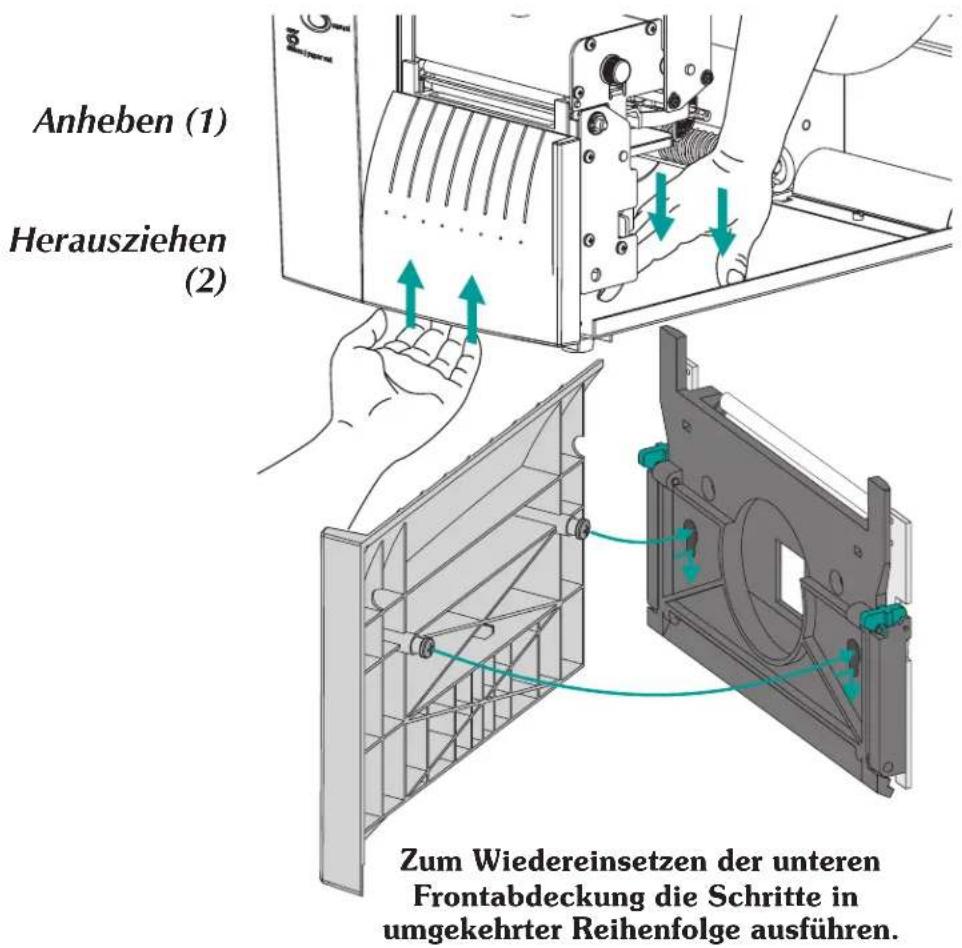 Anheben (1) Herausziehen (2) Zum Wiedereinsetzen der unteren Frontabdeckung die Schritte in umgekehrter Reihenfolge ausführen.
