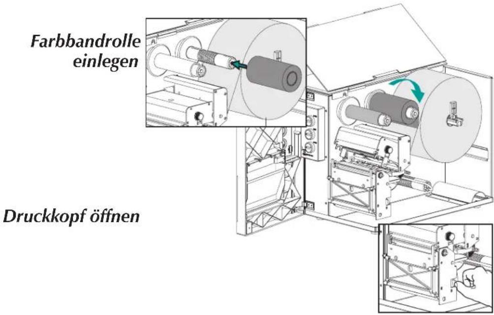 Farbbandrolle einlegen Druckkopf öffnen