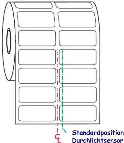 Standardposition Durchlichtsensor