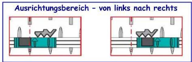 Ausrichtungsbereich - von links nach rechts
