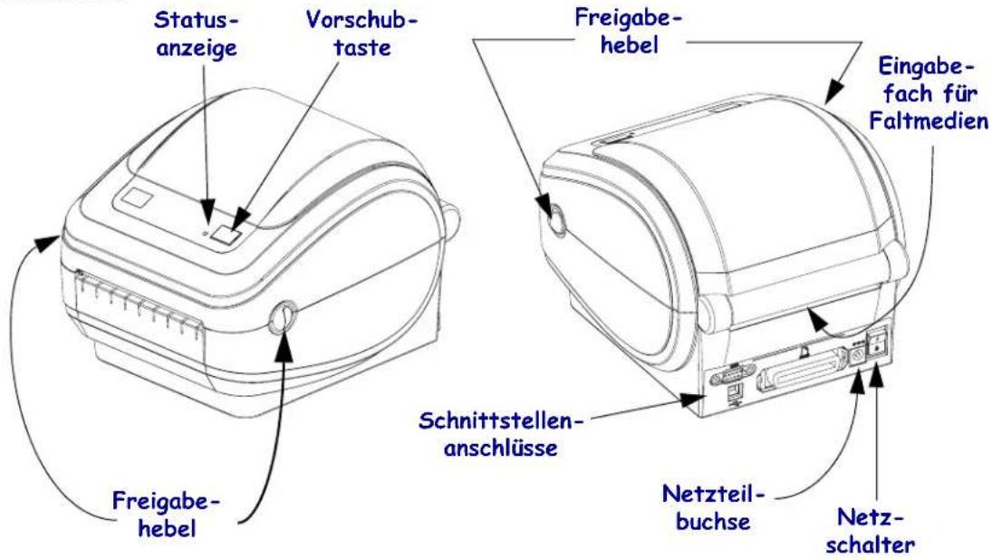 Status- anzeige Vorschub- taste Freigabe- hebel Eingabe- fach für Faltmedien Schnittstellen- anschlüsse Netzteil- buchse Netz- schalter Freigabe- hebel