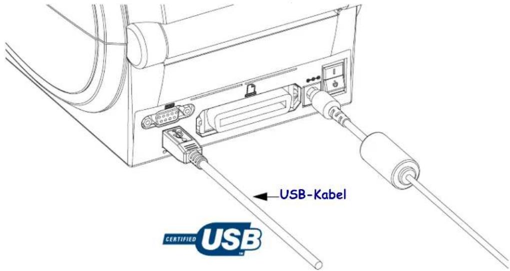 USB-Kabel CERTIFIED USB™