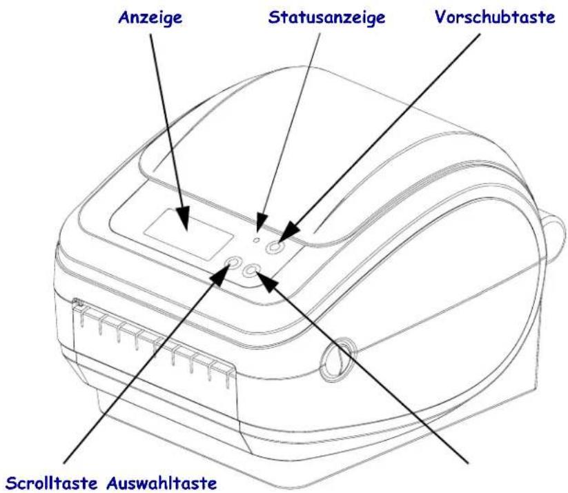 Anzeige Statusanzeige Vorschubtaste Scrolltaste Auswahltaste