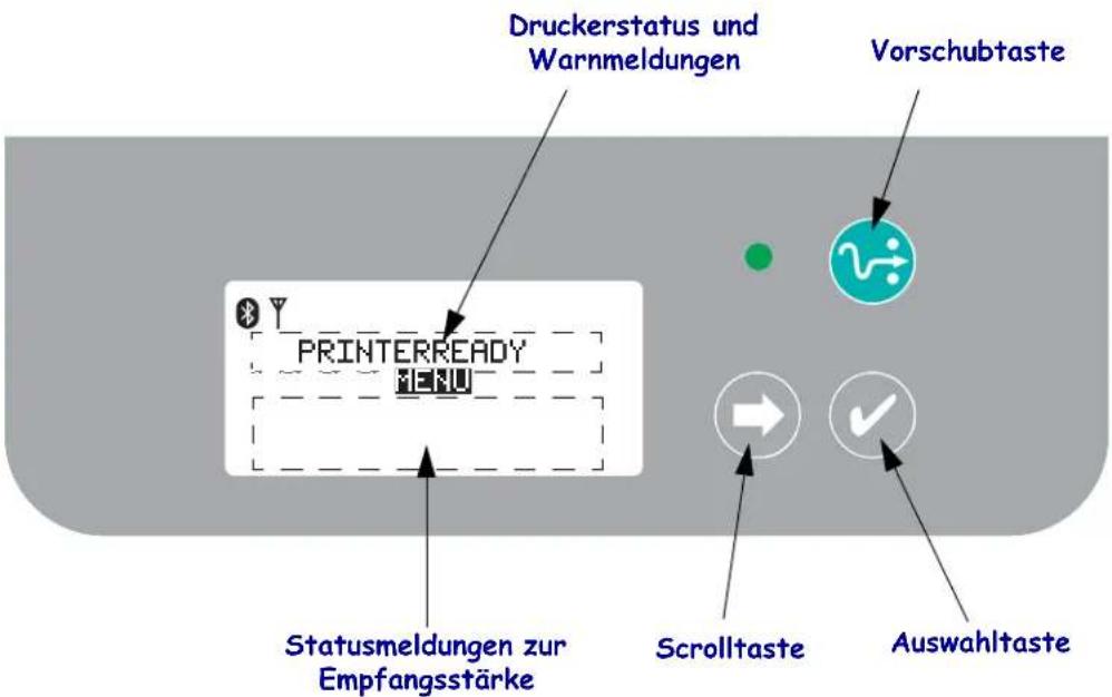 Druckerstatus und Warnmeldungen Vorschubtaste PRINTERREADY Statusmeldungen zur Empfangsstärke Scrolltaste Auswahltaste