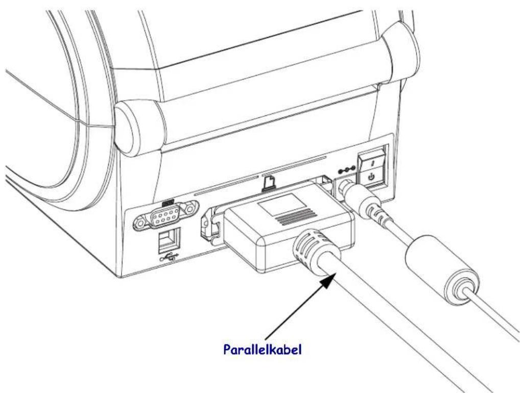 Parallelkabel